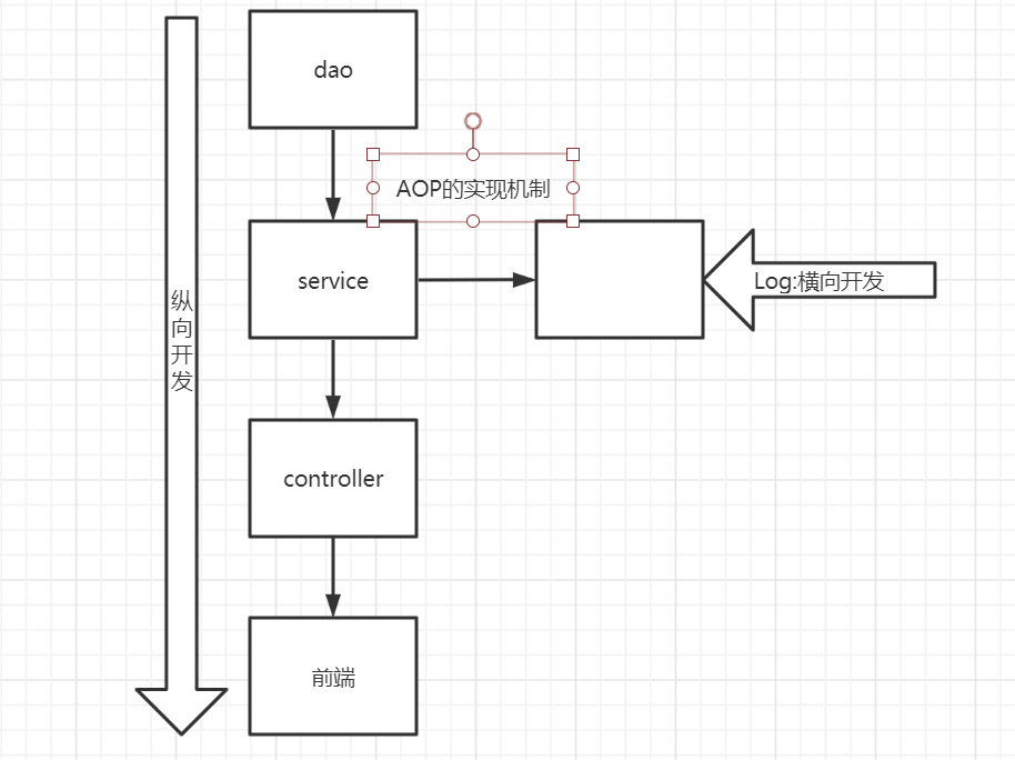 image-20210801211220349